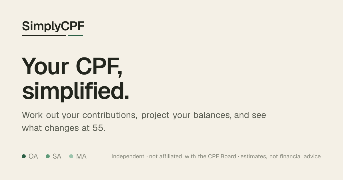 CPF Interest Rates | How Much Does Your OA, SA & MA Earn?